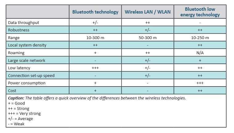 Industrial Networks.jpg